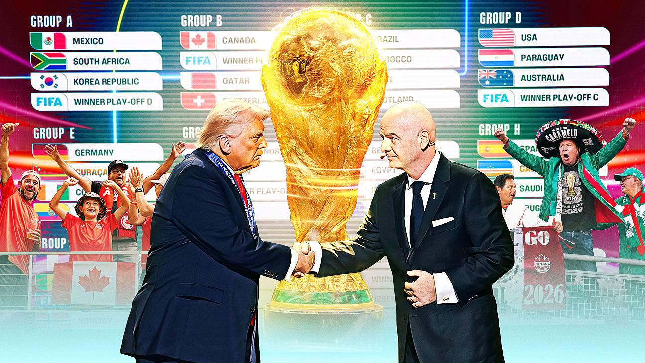 2026世界杯的“更多”时代：前所未有的巨型赛事